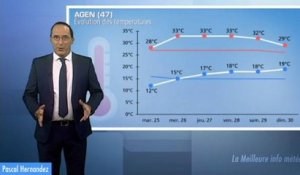 Semaine prochaine : chaleur au Sud, gris et humide au Nord-ouest