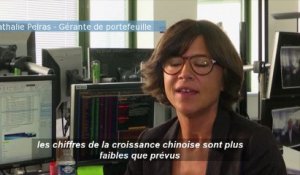 La bourse de Paris rebondit mais la situation en Chine reste préoccupante