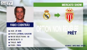 La fiche de Fabio Coentrao à l'AS Monaco