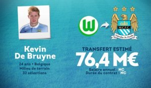 Officiel : Man City lâche plus de 75 M€ pour Kevin De Bruyne !