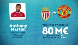 Officiel : Anthony Martial file à Manchester United !