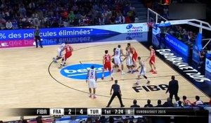 Eurobasket : La France affronte la Lettonie