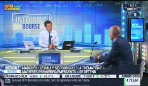 Les tendances sur les marchés: Renaud Murail - 09/10