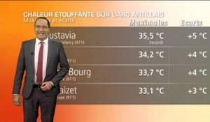Guadeloupe et Martinique : chaleur record
