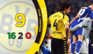 Bundesliga - 5 choses à savoir sur la 9e j.
