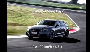 Vidéo : le 0 à 100 km/h à bord de l\'Audi RS3 (2015)