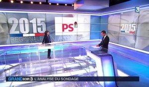 Régionales : seule une gauche unie remportera Midi-Pyrénées-Languedoc-Roussillon