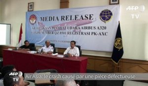 Air Asia: le crash dû à une pièce et à la réaction des pilotes