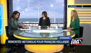 Politique France : Remontée historique dans les sondages pour F. Hollande // Nicolas Sarkozy et les "djihadistes" : les