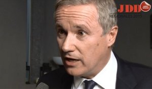 Nicolas Dupont-Aignan : "La gauche a oublié 10 millions de Franciliens"