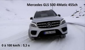 Vidéo : le 0 à 100 km/h à bord du Mercedes GLS 500