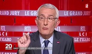 La SNCF veut réformer les 35h