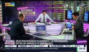 Sélection Intégrale Placements: Le portefeuille enregistre une performance de 5,8% depuis son lancement - 23/12