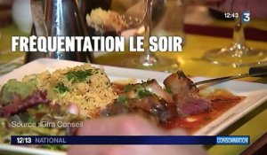 Réveillon du Nouvel an morose pour les restaurateurs parisiens