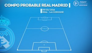 La première compo probable de Zinedine Zidane