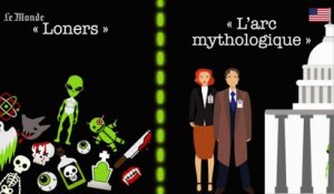X-Files : comprendre l'intrigue mythologique en 5 minutes