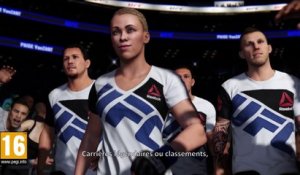 EA Sports UFC 2 - Mode Carrière et championnats en ligne