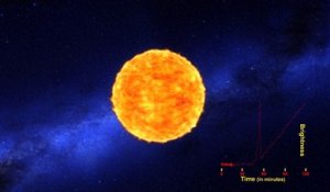 Regardez l'explosion d'une étoile en supernova.