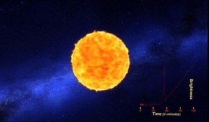 Magnifique : découvrez en quoi consiste l’explosion d’une étoile