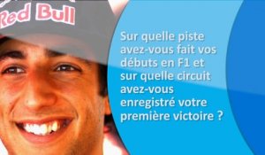 F1, Opta Quiz avec Daniel Ricciardo