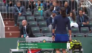 Caroline Garcia conclut tout en puissance !