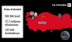 La Turquie du football pour les nuls