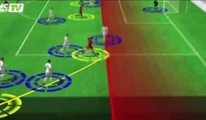 Portugal - Islande (1-1) : les buts de la rencontre en 3D avec le son de RMC Sport