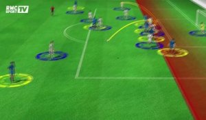 France-Albanie (2-0) : les buts de la rencontre en 3D avec le son de RMC Sport