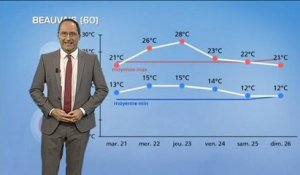 Météo semaine prochaine : on dépassera les 30°