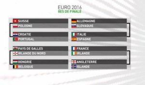 Euro 2016 - Le tableau des 1/8 èmes