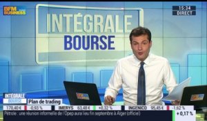 Plan de trading: Quelle stratégie d'investissement faut-il adopter dans le contexte boursier actuel ? - 08/08