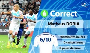 OM 0-0 Lyon : les Tops et les Flops