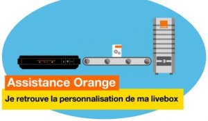 Assistance Orange - Je retrouve la personnalisation de ma Livebox - Orange