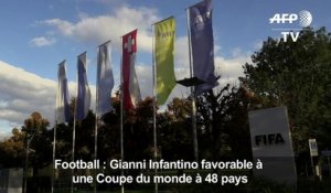 FIFA: Infantino pour une Coupe du monde à 48 pays