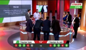 Foot - Quiz : L'Equipe type vs L'Equipe du Soir 31/10