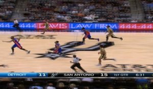 Pistons at Spurs Recap Raw - PAL