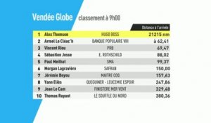 Voile - Vendée Globe : Thomson a légèrement augmenté son avance dans la nuit