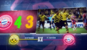 Bundesliga - 5 choses à savoir sur Dortmund-Bayern