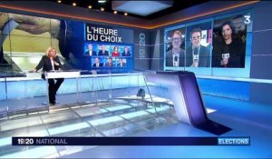 Primaire de la droite : les soutiens de François Fillon veulent croire à la surprise