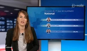 TV Vendée - Le JT du 21/11/2016