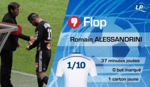 Monaco 4-0 OM : les Tops et les Flops