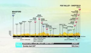 Stage 3 Official Route - 2017 Tour de Yorkshire
