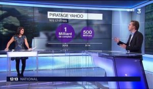Yahoo! : une cyberattaque a piraté plus d'un milliard de données en 2013