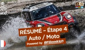 Résumé de l'Étape 4 - Auto/Moto - (San Salvador de Jujuy / Tupiza) - Dakar 2017