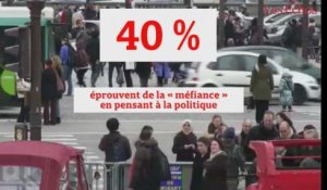 Les Français réclament un fort renouvellement des pratiques politiques