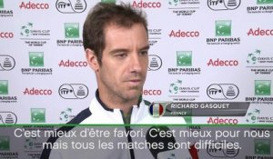 Coupe Davis - Gasquet : "Nous n’avons pas d’excès de confiance"