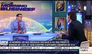 "La croissance de Facebook, ce n'est que la croissance de partenaires sur et avec Facebook", Laurent Solly – 06/02