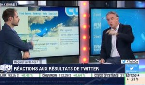 Le Regard sur la Tech: Réactions aux résultats de Twitter - 09/02