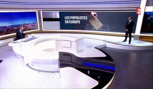Politique : le mouvement populiste en Europe