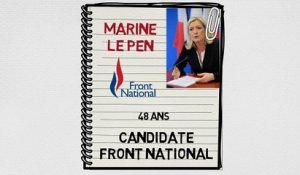 Présidentielle : la bio express de Marine Le Pen